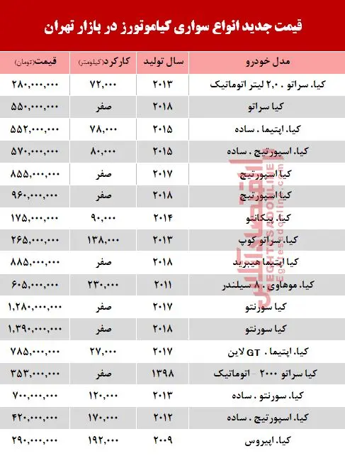 kiakhodrojadr.jpg