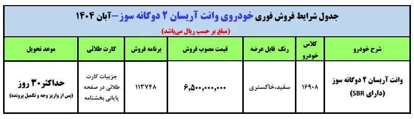 ایران خودرو شرایط ثبت نام خودروی پرکاربردش را اعلام کرد + جزییات طرح 2