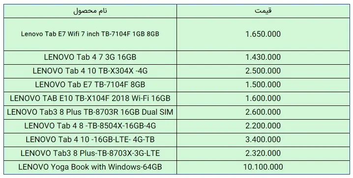 tabletlenovojadvw.jpg