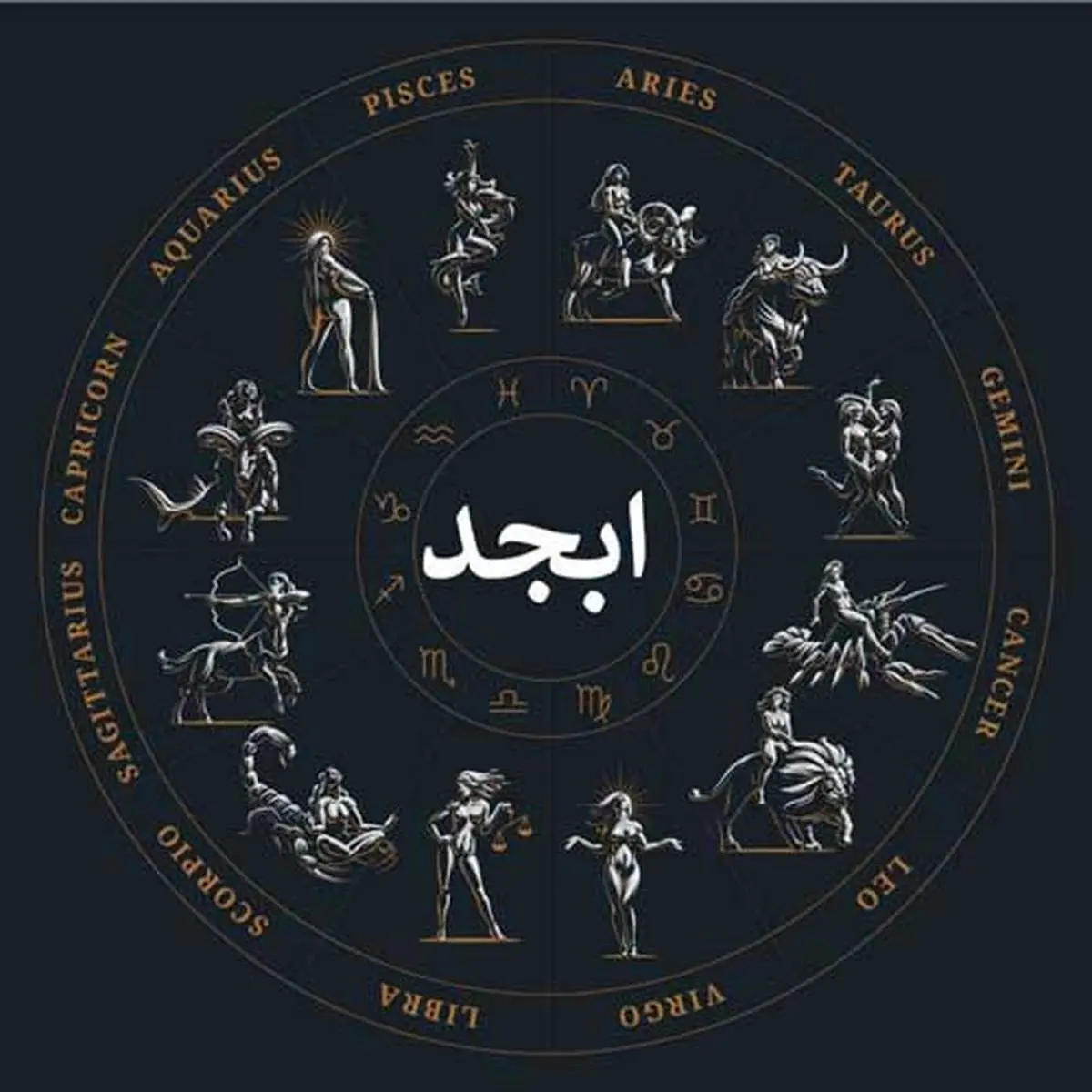 فال-ابجد