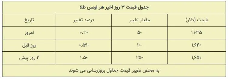 tala-jahan.jpg