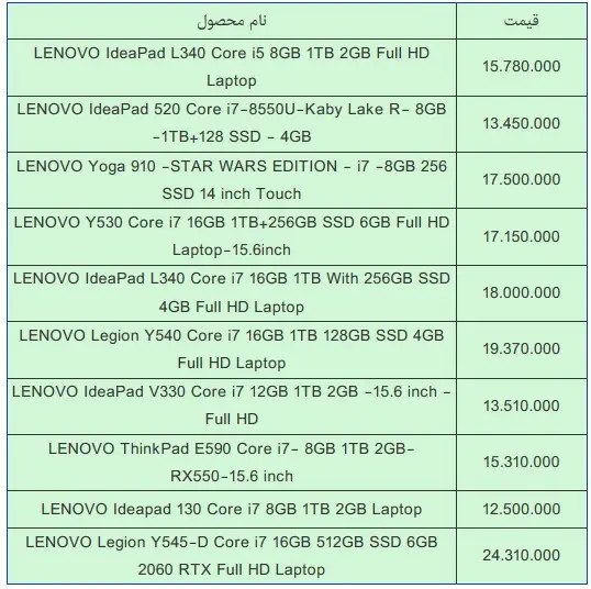 lenovojadvoll.jpg