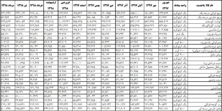 amar060605.jpg