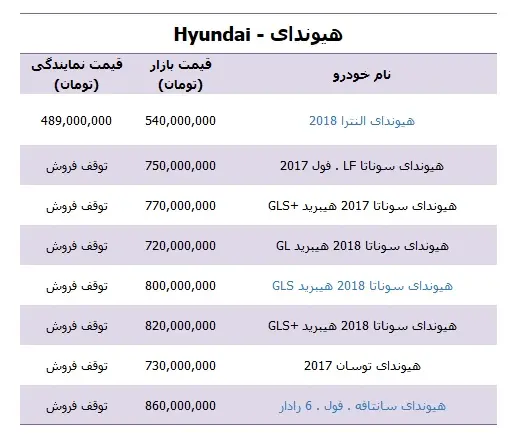 ghhyundai1234.jpg