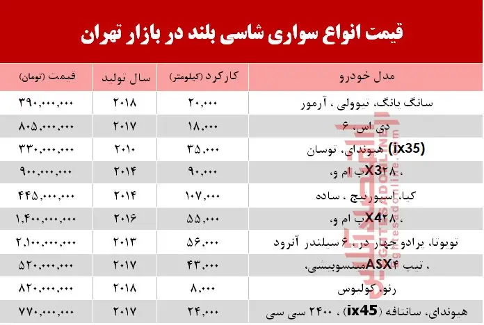 khodroshasiboland.jpg