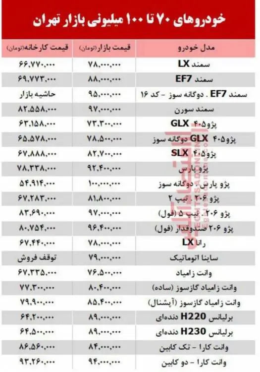 jad-khodro-mehr98.jpg