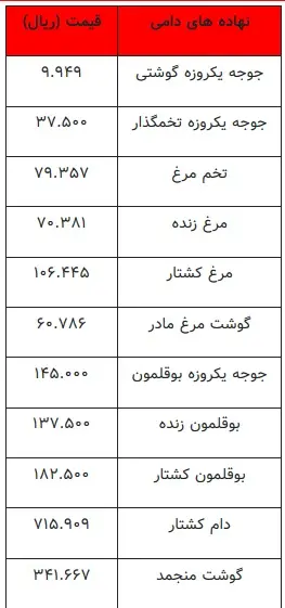 nahadehayedami1.jpg