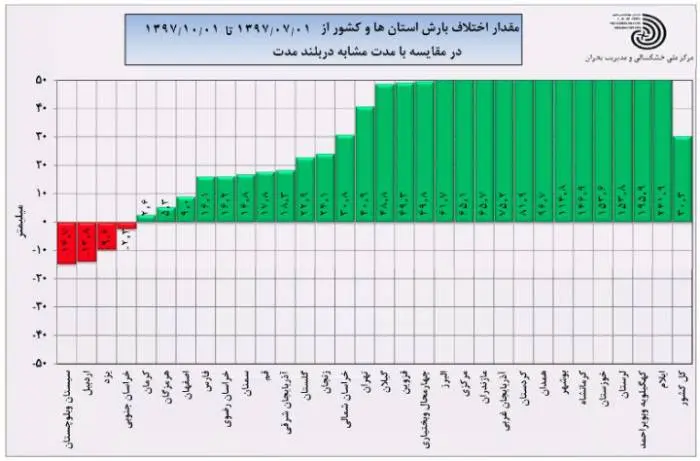 amar-shahrdari2.jpg