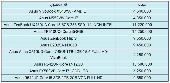 asuslaptopm.jpg
