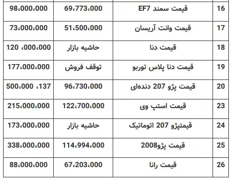 khodronerkhi852.jpg