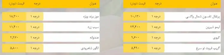 miveh3ordibehesht1.jpg