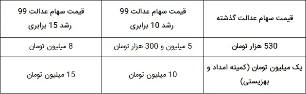 saham1.jpg