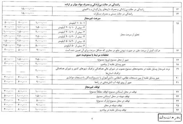 جریمه2