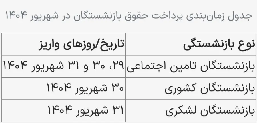 حقوق