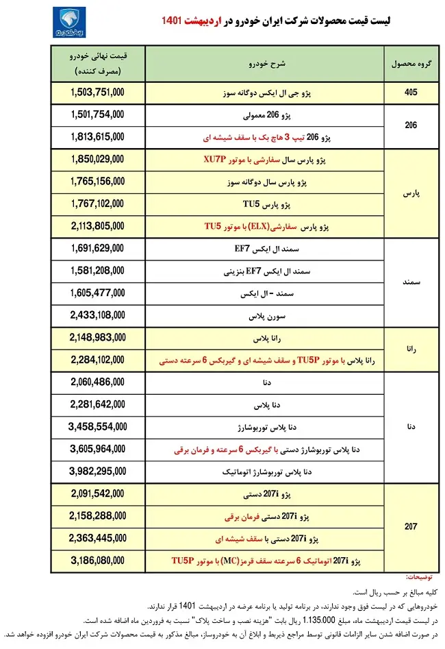 قیمت-خودرو-۷اردیبهشت