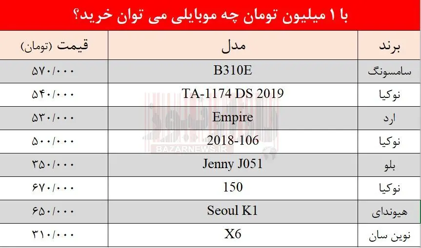 موبایل-ارزان