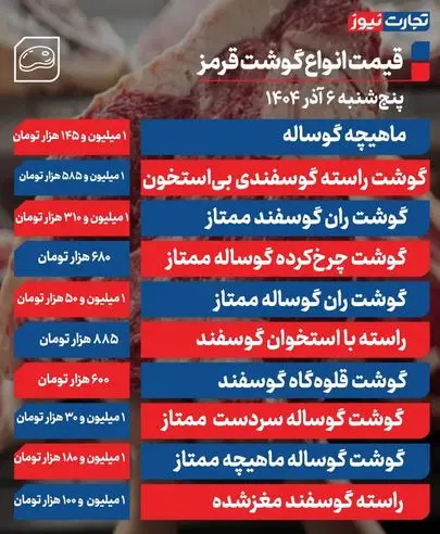 قیمت جدید گوشت قرمز اعلام شد (6 آذر 1404) + جدول 2