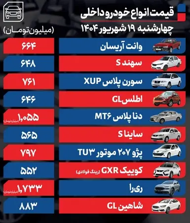 خودرو محبوب جوانان رسماً گران شد (19 شهریور 1404) 2