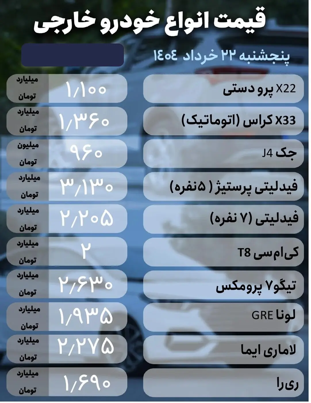 بازار خودرو به جوش و خروش افتاد | قیمت روز انواع خودرو (پنجشنبه 1404/3/22) 3