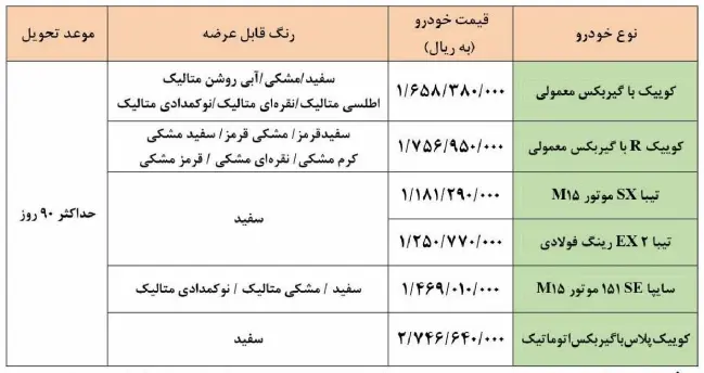 سایپا-فروش۲