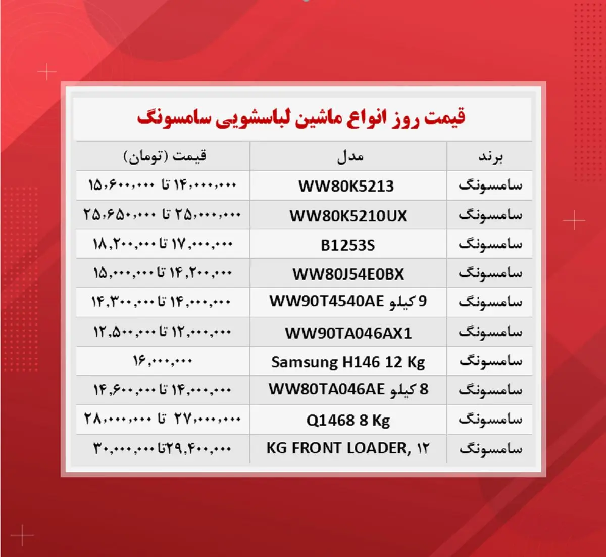 قیمت+ماشین+لباسشویی+سامسونگ+(۱۴۰۰_۸_۸)