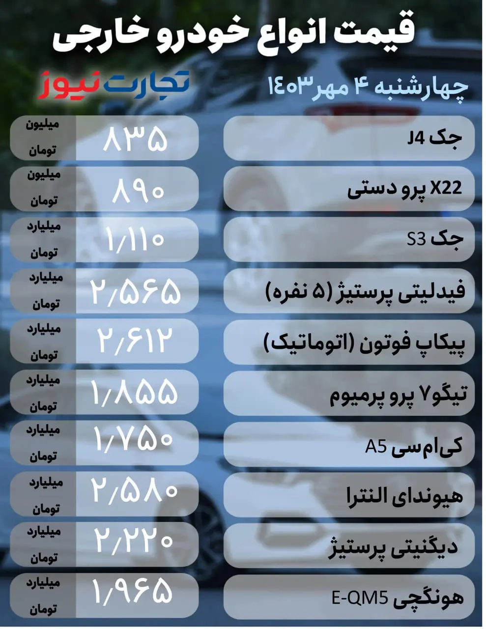 قیمت-خودرو-خارجی