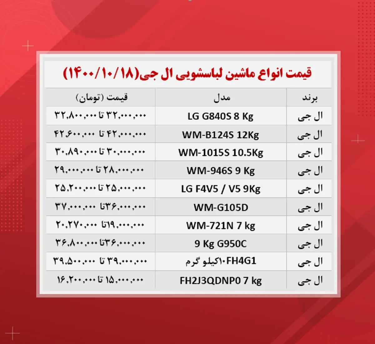 قیمت-ماشین-لباسشویی