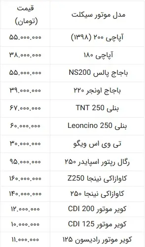 موتورسیکلت-۲تیر