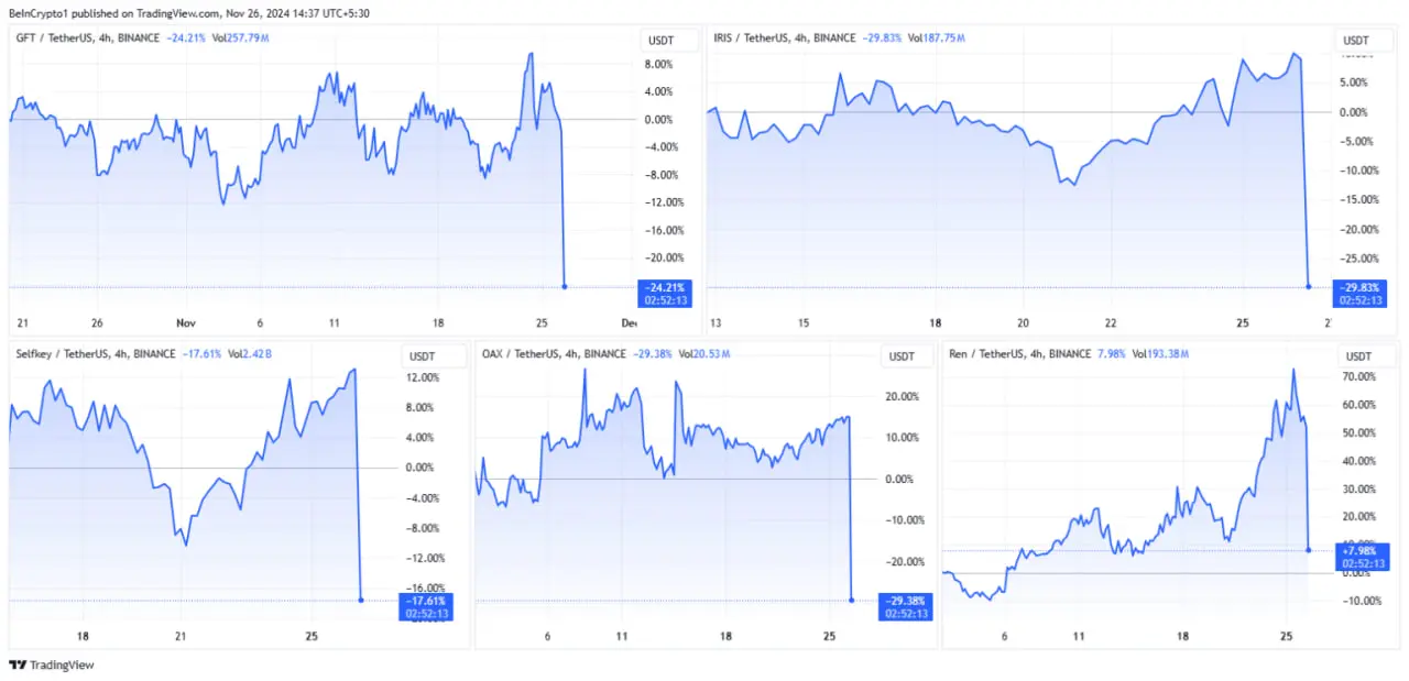 تحلیل-بازار-ارز-دیجیتال