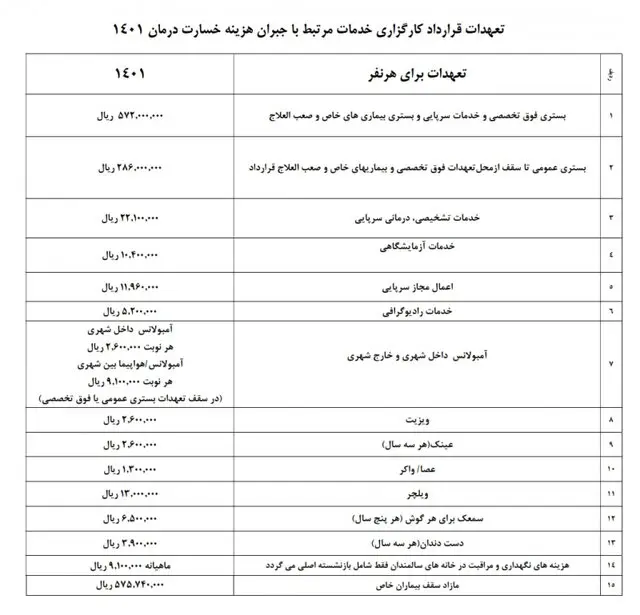 بازنشسگان-کشوری