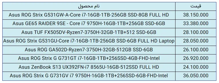 لپتاپ-ایسوس