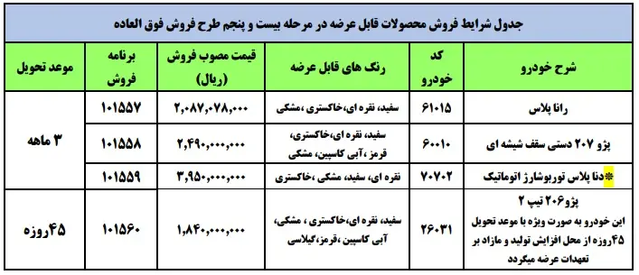 فروش-ایکو۱