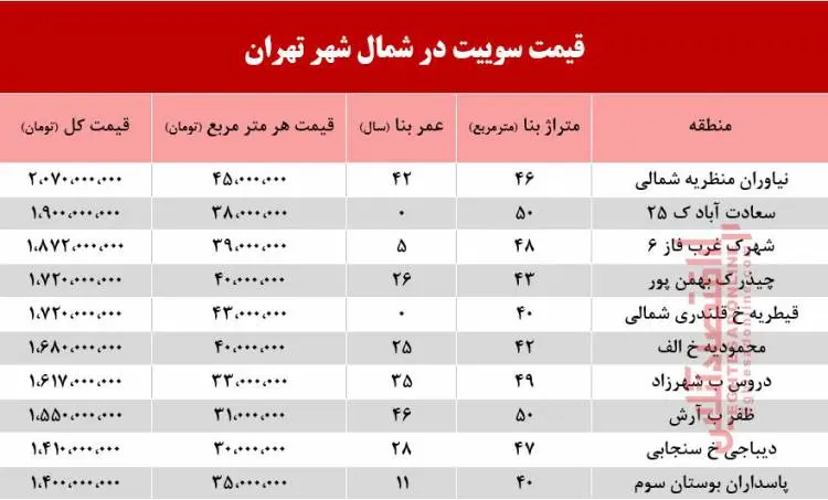 soitghaymat1202.jpg