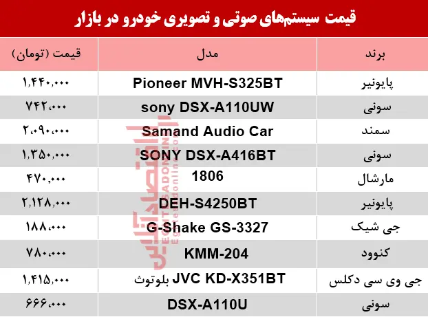 سیستم-صوتی-خودرو