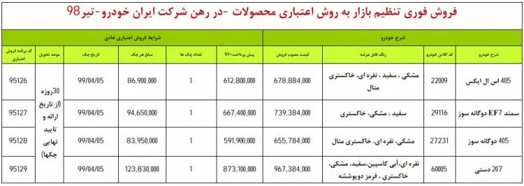 jadval-khodro3tir.jpg