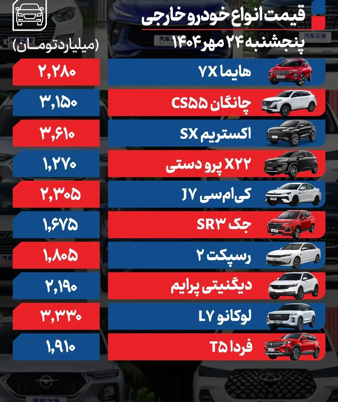 زلزله شدید در بازار خودرو | قیمت ها شوکه کننده شد 3