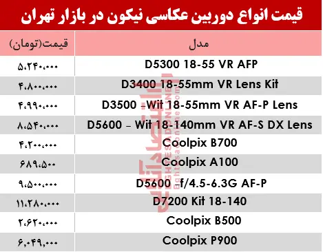 ghaymatnikon10.jpg