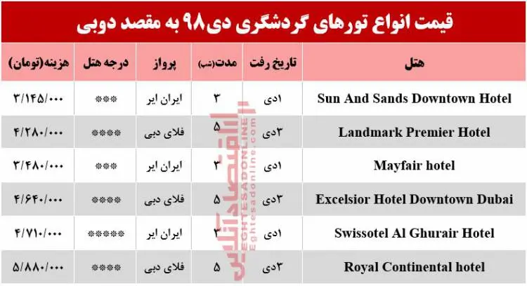 safarbedobayghaymat.jpg
