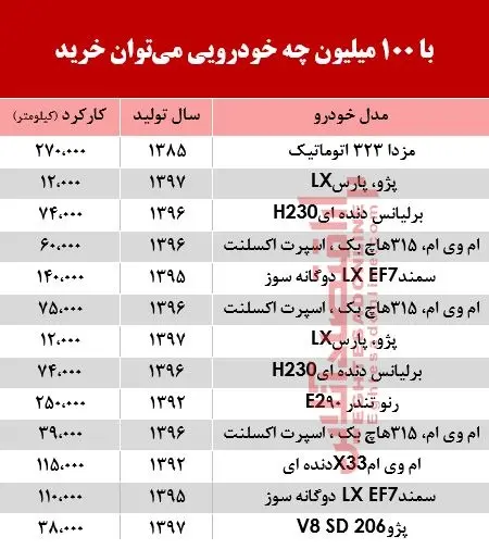 ghimat۱.jpg