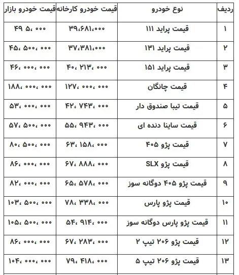 khodro123.jpg