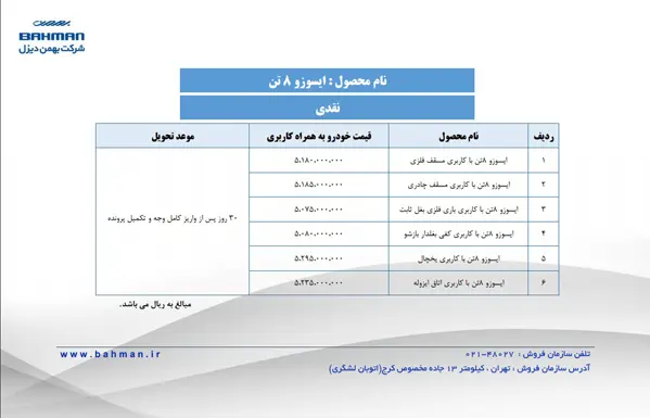 bahmandisel080904.jpg