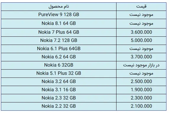 nokia-1.jpg