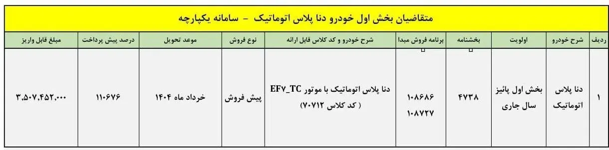 فروش-خودرو