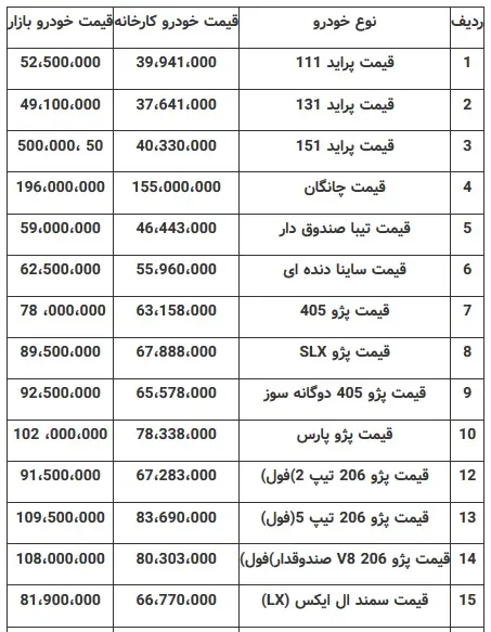 khodronerkhi85.jpg