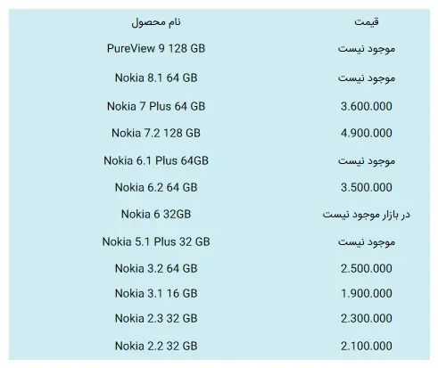 nokia-2.jpg