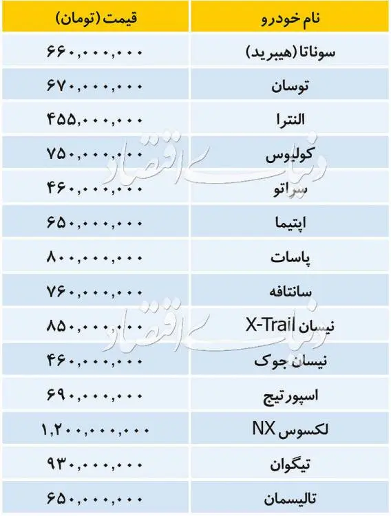 khodronerkhkharejii.jpg