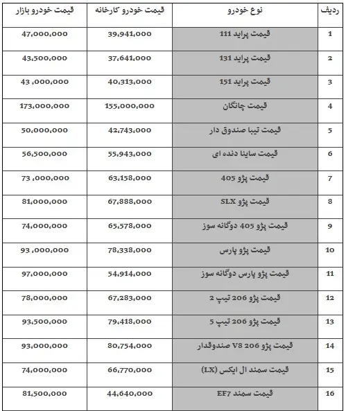 khodronerkh65.jpg