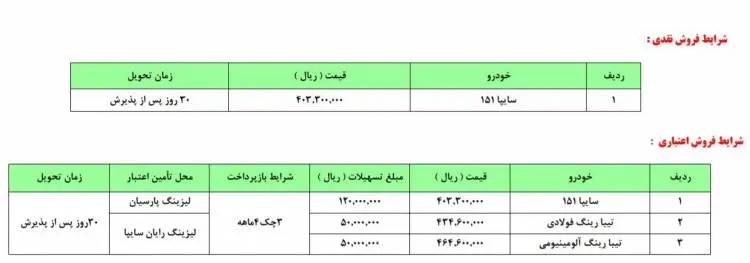 jadvalforosh0807.jpg
