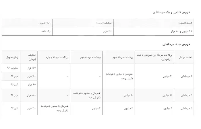 foroushkhodro-34679.jpg