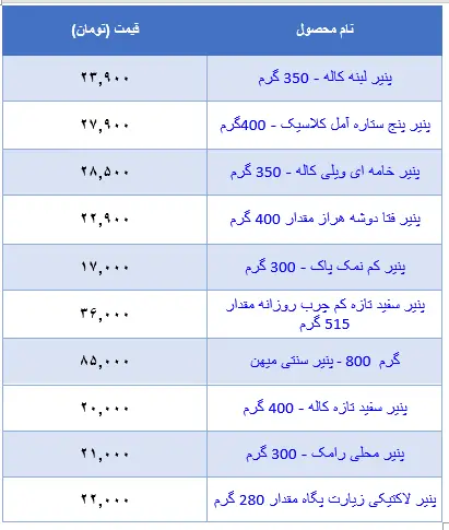 قیمت-پنیر